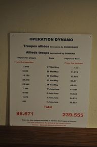 Museum D&uuml;nkirchen 1940 - Operation Dynamo